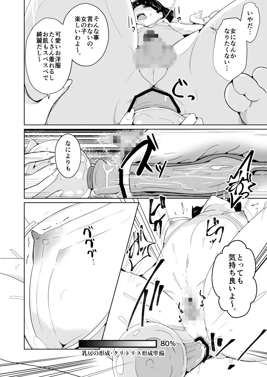 女体化治験バイト 女体化治験バイト