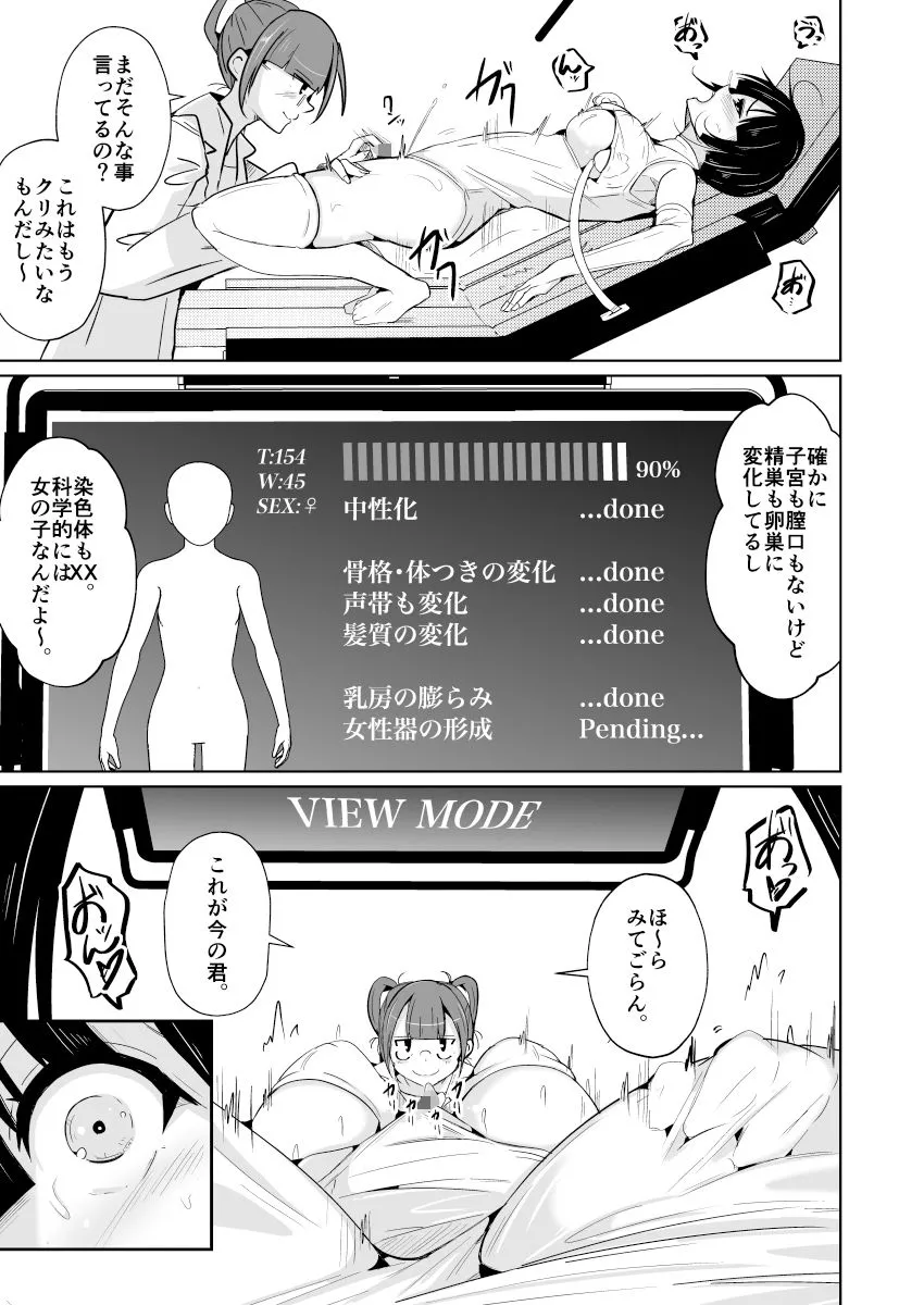 女体化治験バイト 女体化治験バイト