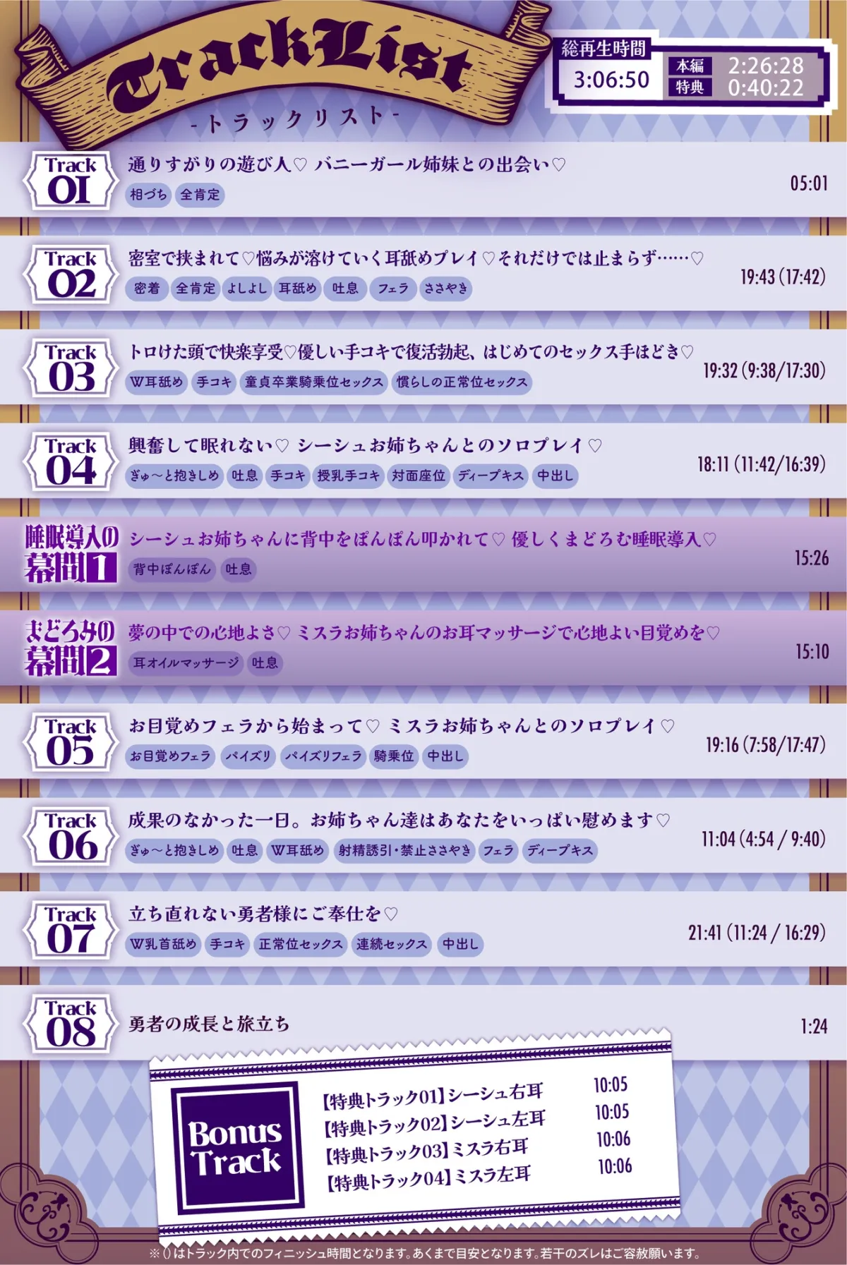 落ち込んでいたショタ勇者のあなたはエッチな全肯定バニーのお姉さん達に魅了された♪ よしよしちゅっちゅで慰められて嫌なこと全部忘れられるトロトロな瞬間を♪ 落ち込んでいたショタ勇者のあなたはエッチな全肯定バニーのお姉さん達に魅了された♪ よしよしちゅっちゅで慰められて嫌なこと全部忘れられるトロトロな瞬間を♪