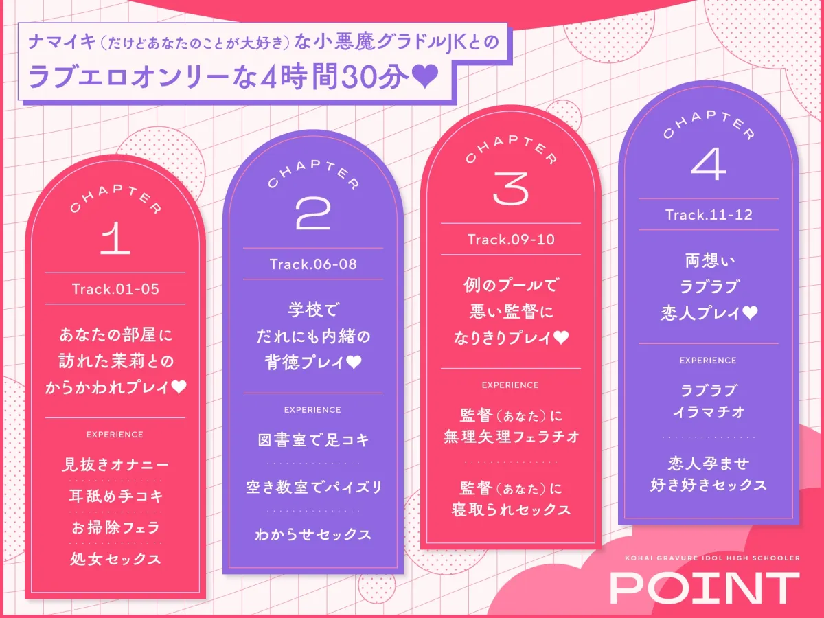 ✅12/2まで限定4大特典!✅後輩JKグラビアアイドルがチンカス汚ちんぽに媚び媚びご奉仕してくれるお話♡【KU100】 ✅12/2まで限定4大特典!✅後輩JKグラビアアイドルがチンカス汚ちんぽに媚び媚びご奉仕してくれるお話♡【KU100】