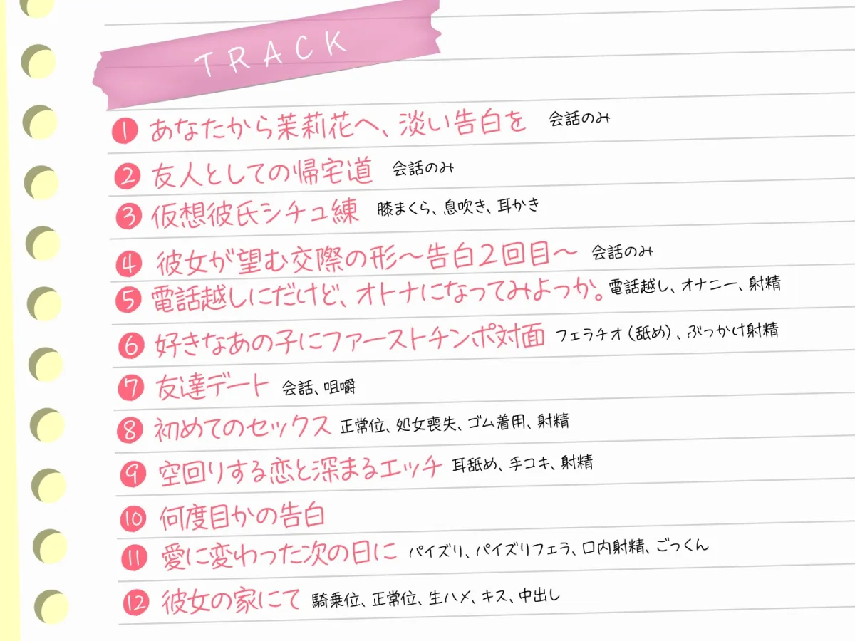 【期間限定55円】JKたちのアオイ春 -陽キャ処女とあなたの恋の行方-<KU100> 【期間限定55円】JKたちのアオイ春 -陽キャ処女とあなたの恋の行方-<KU100>