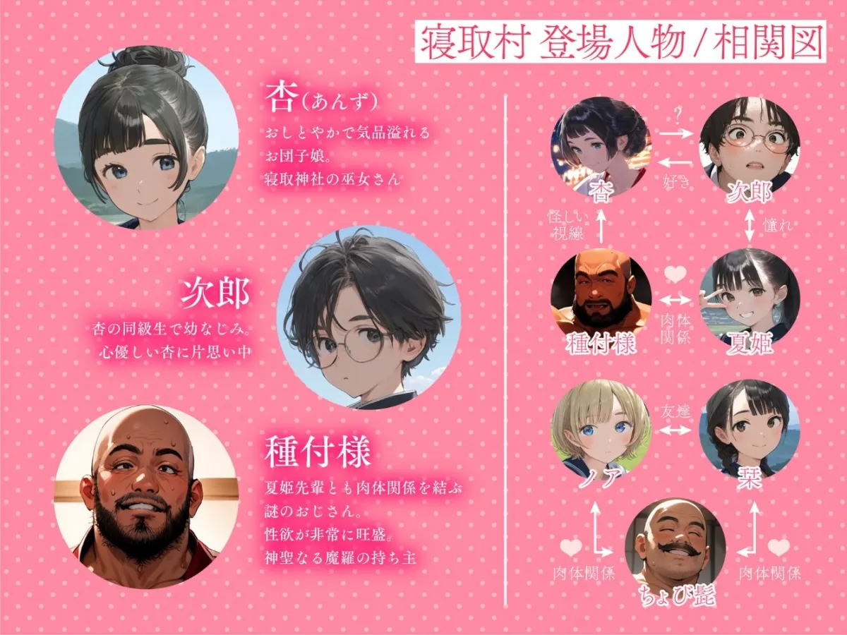 【僕のNTR夏休み】あの日見た種付けプレスを僕はまだ忘れられない5巻 【僕のNTR夏休み】あの日見た種付けプレスを僕はまだ忘れられない5巻