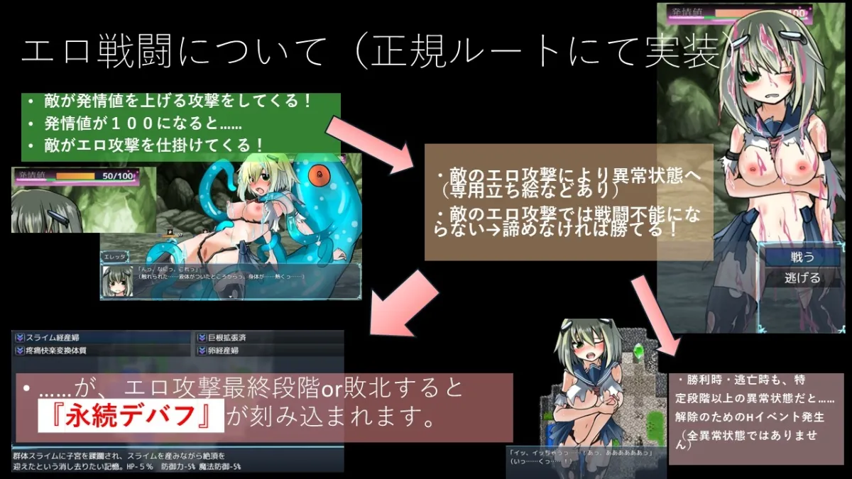 変身ヒロイン蹂躙監獄都市 変身ヒロイン蹂躙監獄都市