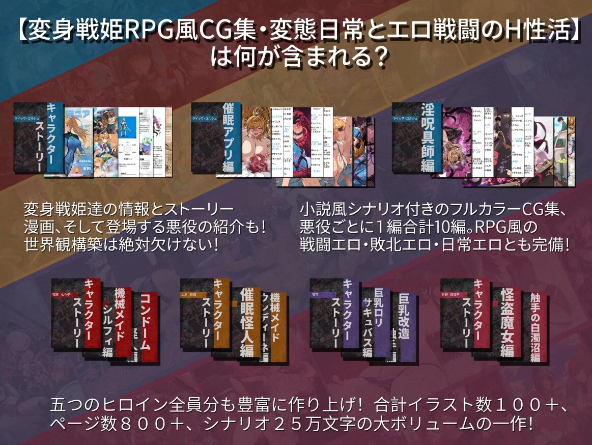 【基本100枚+800+ページ】【バッドステータス】変身戦姫RPG風CG集・変態日常とエロ戦闘のH性活