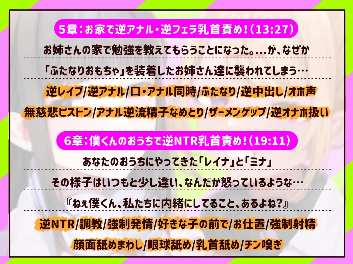 【M向け】【乳首調教】乳首コントロール〜FPSで知り合ったお姉さん達に僕の乳首が壊されるまで〜【奴隷堕ち】 【M向け】【乳首調教】乳首コントロール〜FPSで知り合ったお姉さん達に僕の乳首が壊されるまで〜【奴隷堕ち】