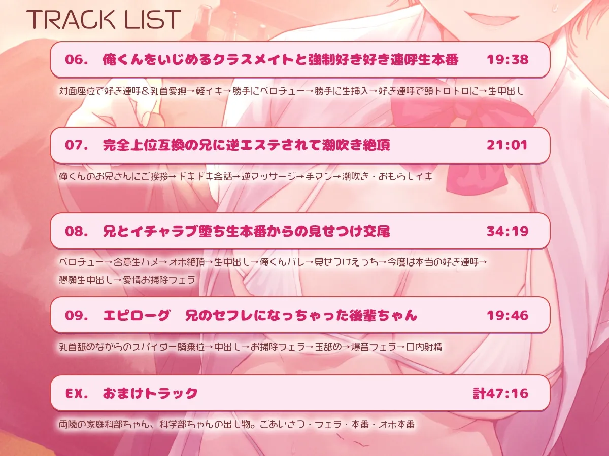 学園祭メンズエステ~絶対俺のことが好きな生意気文芸部後輩ちゃんが裏オプ満載で寝取られちゃう~ 学園祭メンズエステ~絶対俺のことが好きな生意気文芸部後輩ちゃんが裏オプ満載で寝取られちゃう~