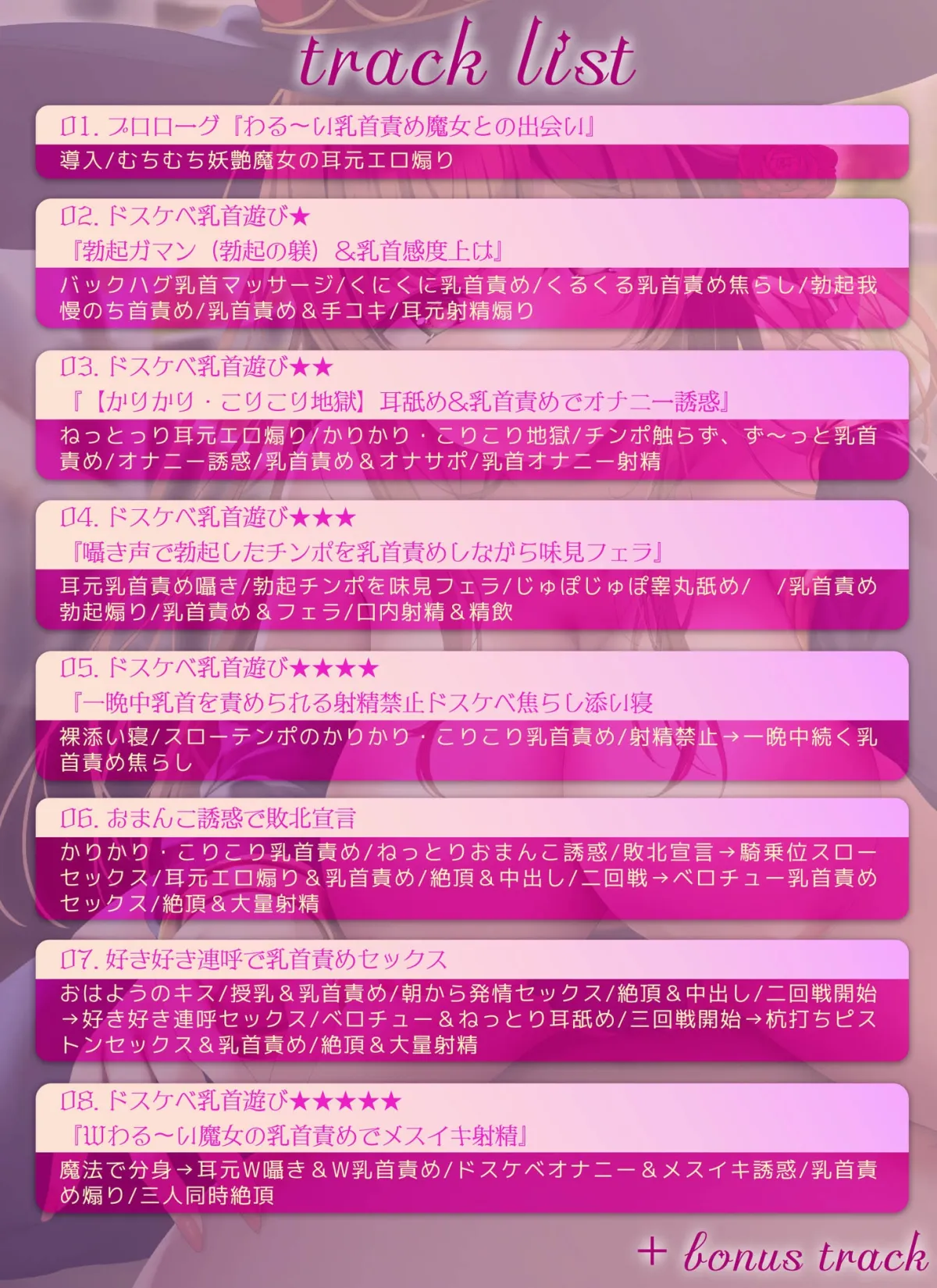 【5段階の乳首責め!】わる~い乳首責め魔女にドスケベ乳首遊びされちゃう音声~かりかりこりこり地獄~ 【5段階の乳首責め!】わる~い乳首責め魔女にドスケベ乳首遊びされちゃう音声~かりかりこりこり地獄~