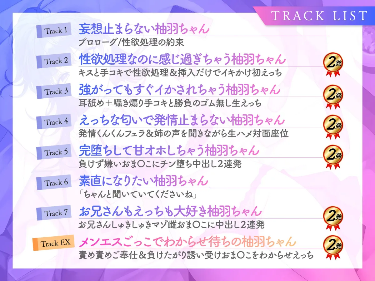 【早期限定40％OFF/名前呼び音声当たる！？】チョロくて素直になれない柚羽ちゃん〜姉さんの為に性欲処理をしてあげますっ！〜【KU100/フォーリー】