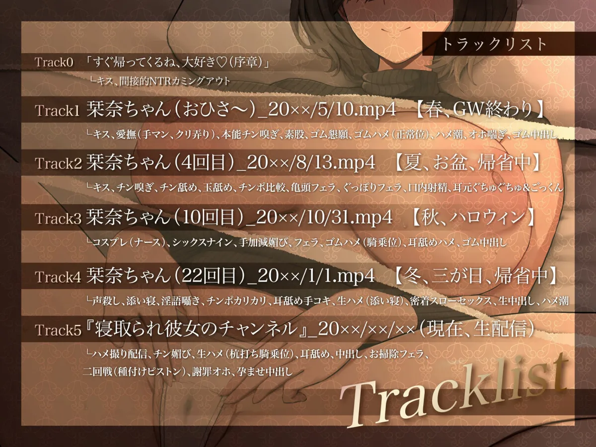 【半周年100円/期間限定特典差分イラスト付き】地味で気弱で可愛い彼女がドスケベNTRで堕ちるまで。〜浮気謝罪漏れオホ＆デカチン媚び生交尾〜【KU100】