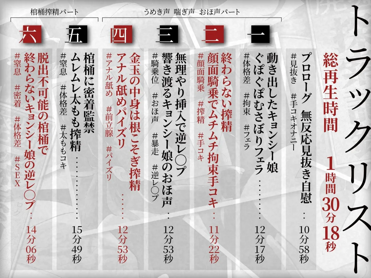 【各章搾精シチュエーションイラスト付き】廃墟探索記録〜キョンシーに捕まった貴方は、絶対に逃げられない搾精ホールドで精液を根こそぎ奪われる〜 【各章搾精シチュエーションイラスト付き】廃墟探索記録〜キョンシーに捕まった貴方は、絶対に逃げられない搾精ホールドで精液を根こそぎ奪われる〜