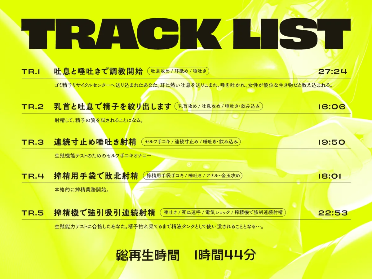 【唾吐き調教】 ゴミ精子リサイクルセンター～弱者男性に容赦ない世界で精子調達用家畜へと調教される～