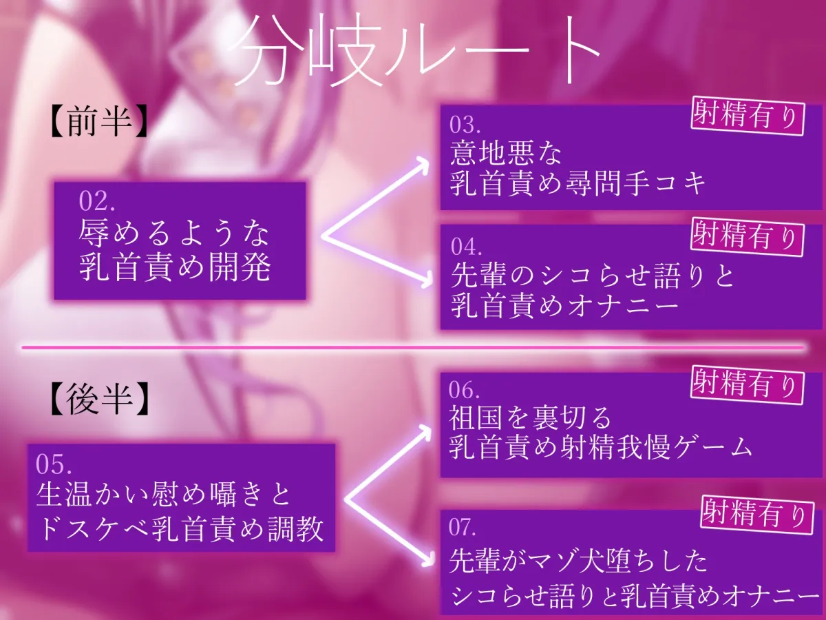 ★4/24まで限定特典付き★妖艶な敵国尋問官のドスケベ乳首責め調教【わる～い政府の尋問官がスパイのショタをねっとり乳首責めして、売国奴のマゾ犬に調教する話】
