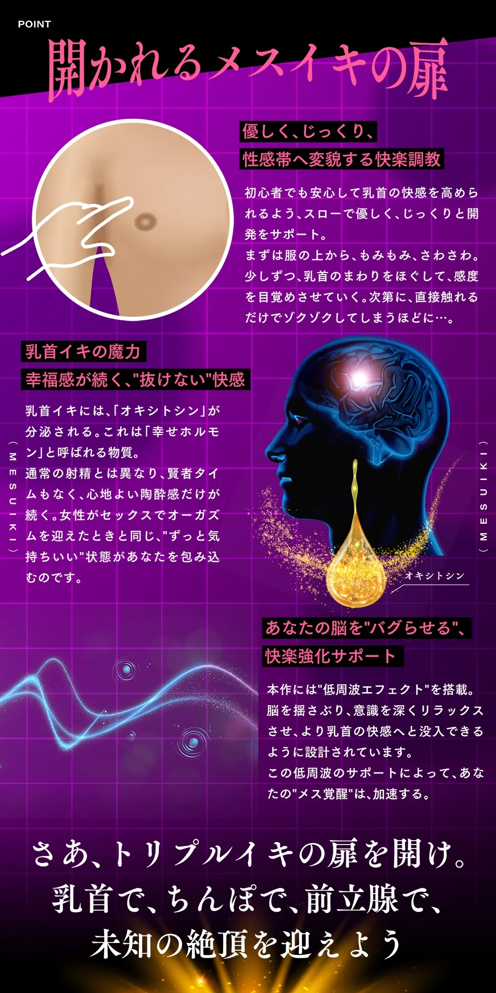 ゼロから始める乳首イキ習得術！もう射精は不要になる?～快感無限ループ♪ 乳首・前立腺・ちんぽで絶頂トリップ～