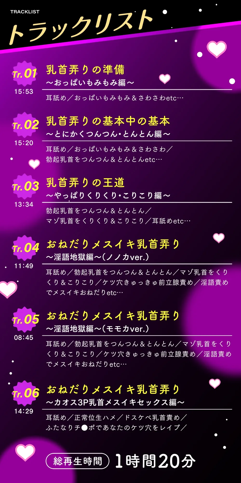 ゼロから始める乳首イキ習得術！もう射精は不要になる?～快感無限ループ♪ 乳首・前立腺・ちんぽで絶頂トリップ～