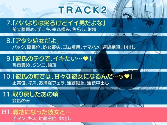 【期間限定55円】温もり知らずのヤンキーJK-清楚を忘れた彼女との純愛えっち-＜KU100＞