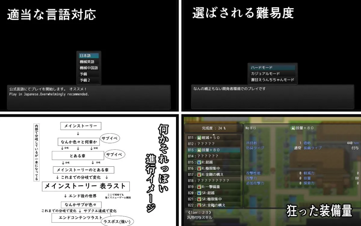 猫宮みゃお頑張ります-健気な猫耳は恩返しがしたい-