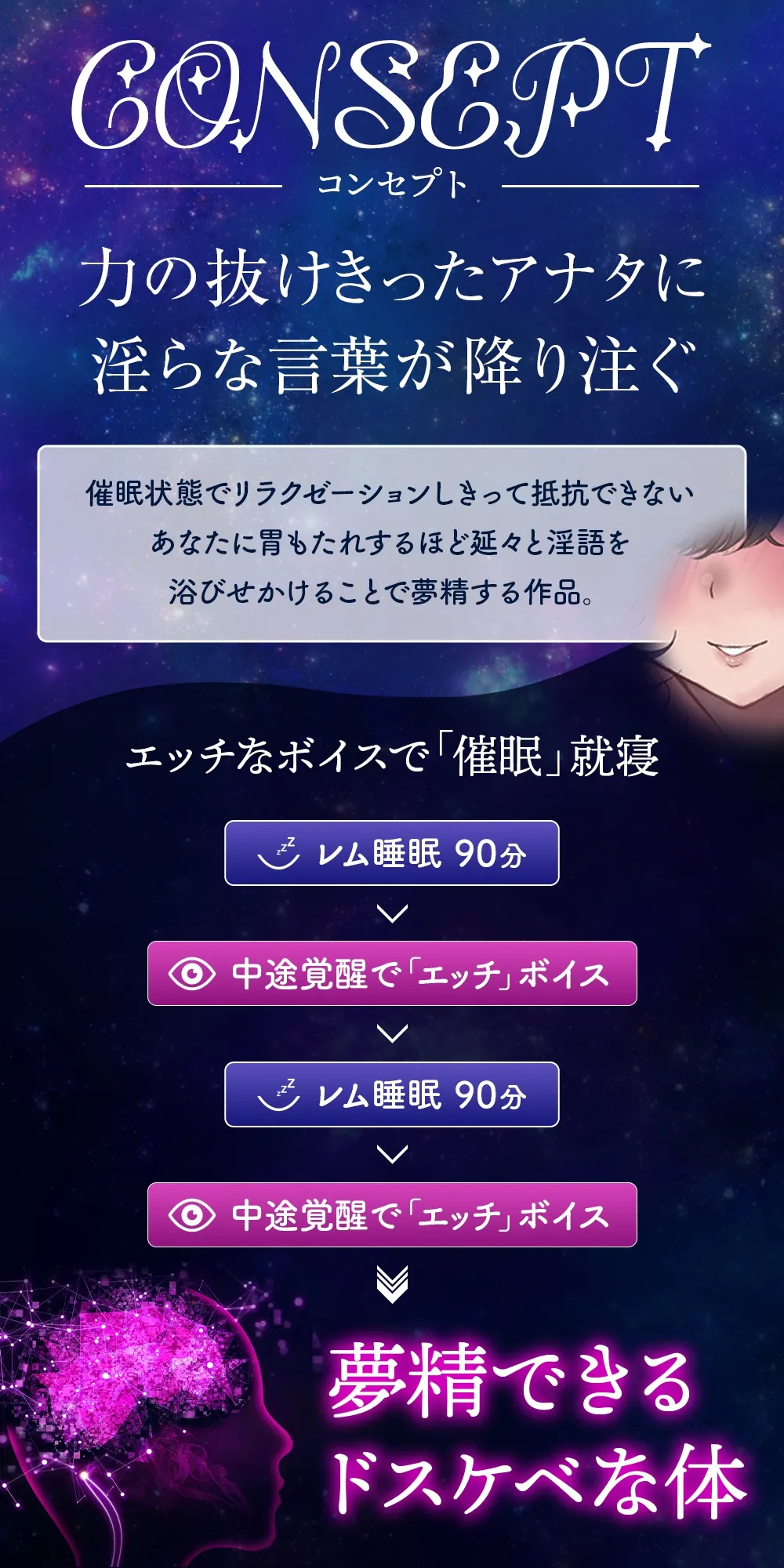 【夢精・明晰夢】夢見る射精～力の抜けきったアナタに淫らな言葉が降り注ぐ～feat.涼花みなせ