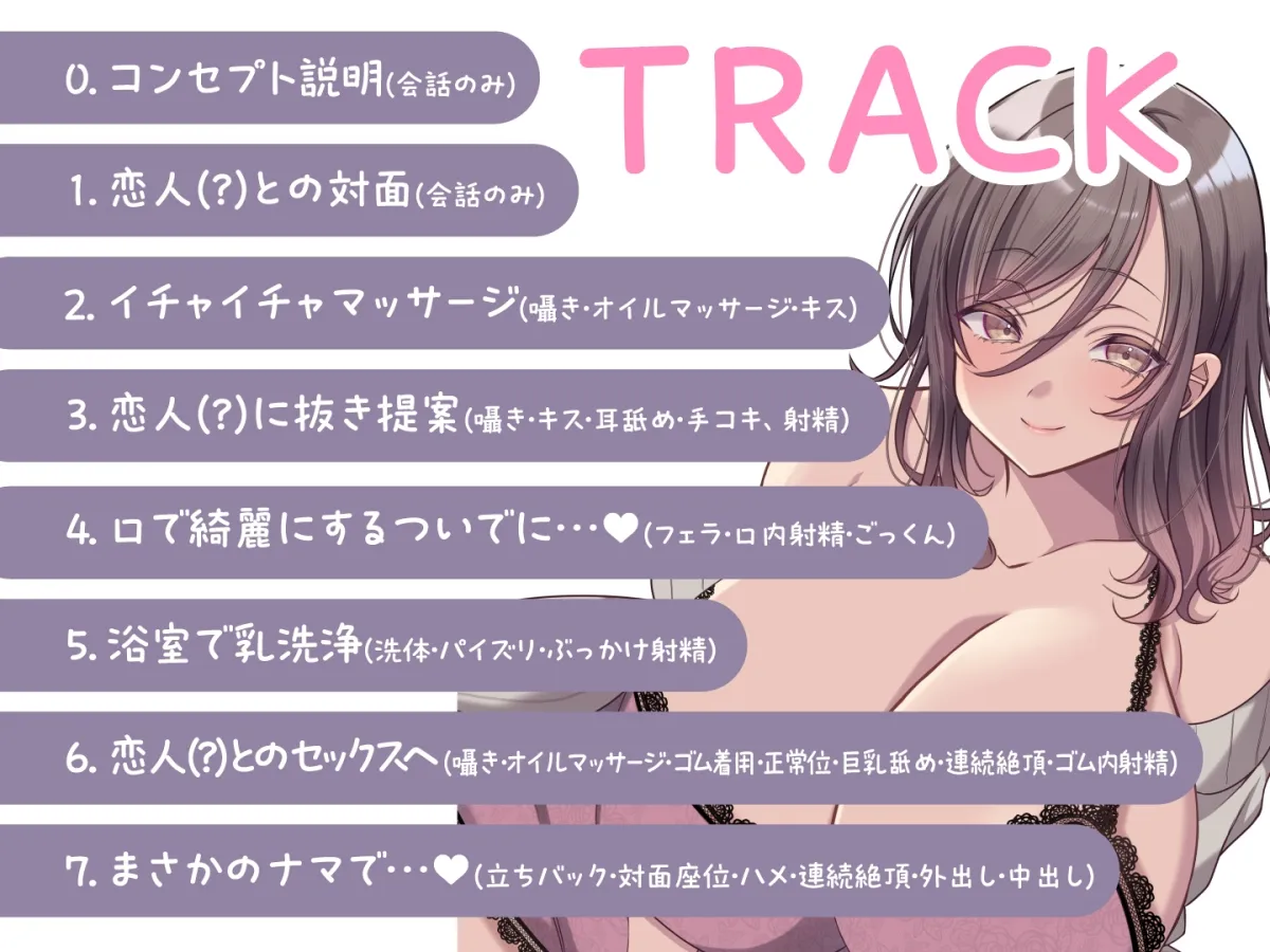 【期間限定55円】カップルエステ-恋人ロールプレイで甘々施術＆濃厚ドスケベえっち-＜KU100＞