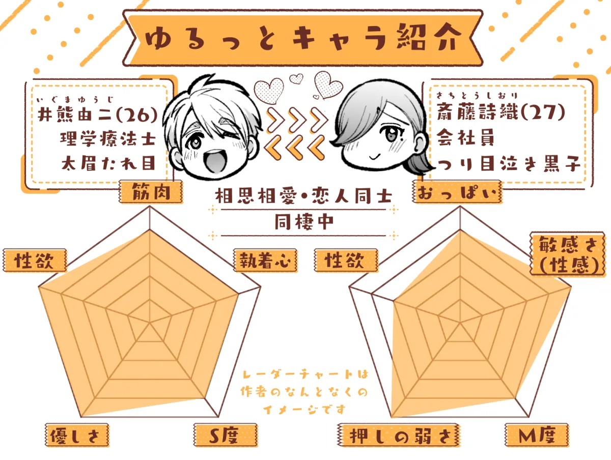 私のくまくん~テディベアときどき猛獣彼氏~ 私のくまくん~テディベアときどき猛獣彼氏~