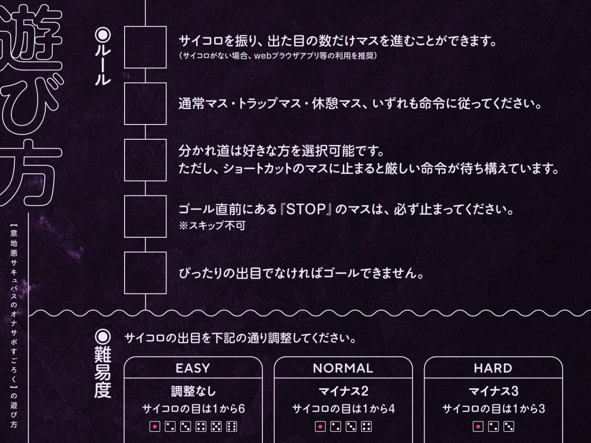 意地悪サキュバスのオナサポすごろく