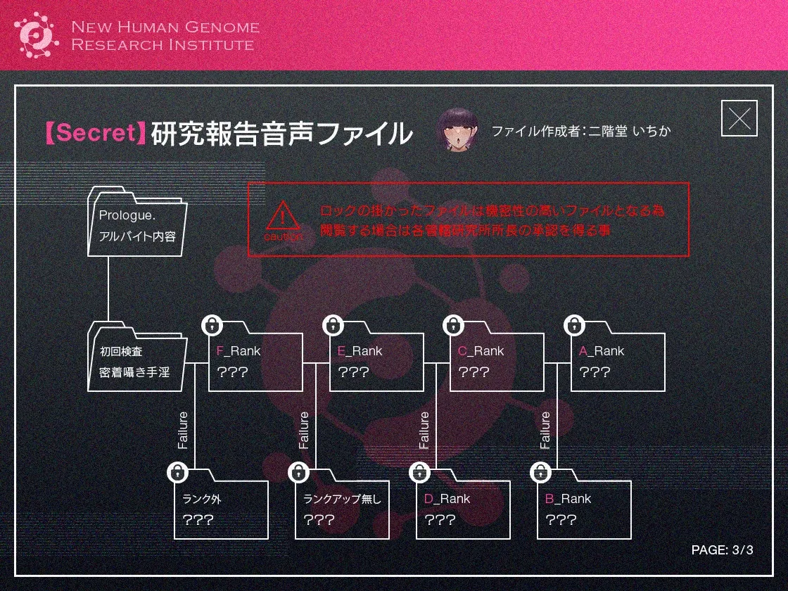 【マゾ男性向け】マッドサイエンティストの精子ランク付オナサポゲーム