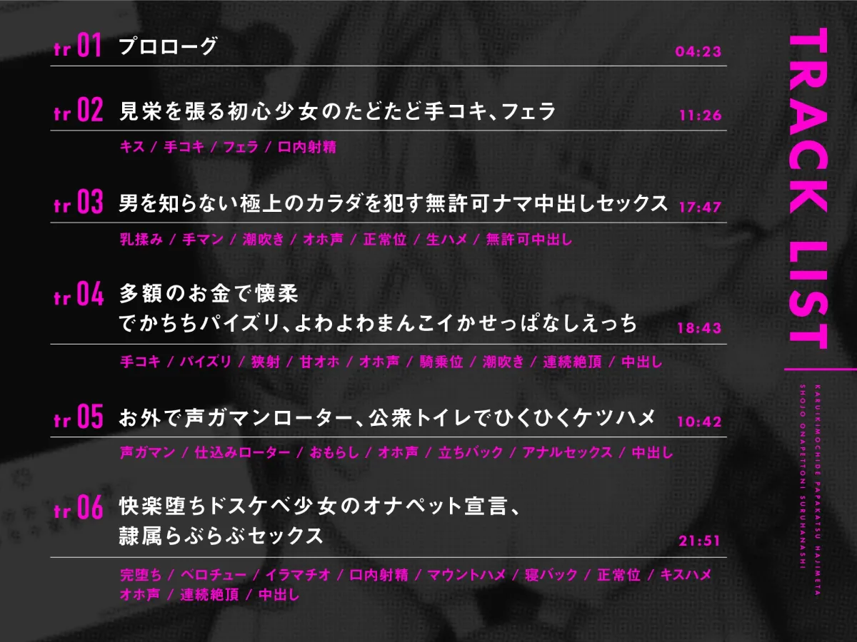【オナペット調教×全編オホ声】軽い気持ちでパパ活始めた少女をオナペットにする話 【オナペット調教×全編オホ声】軽い気持ちでパパ活始めた少女をオナペットにする話