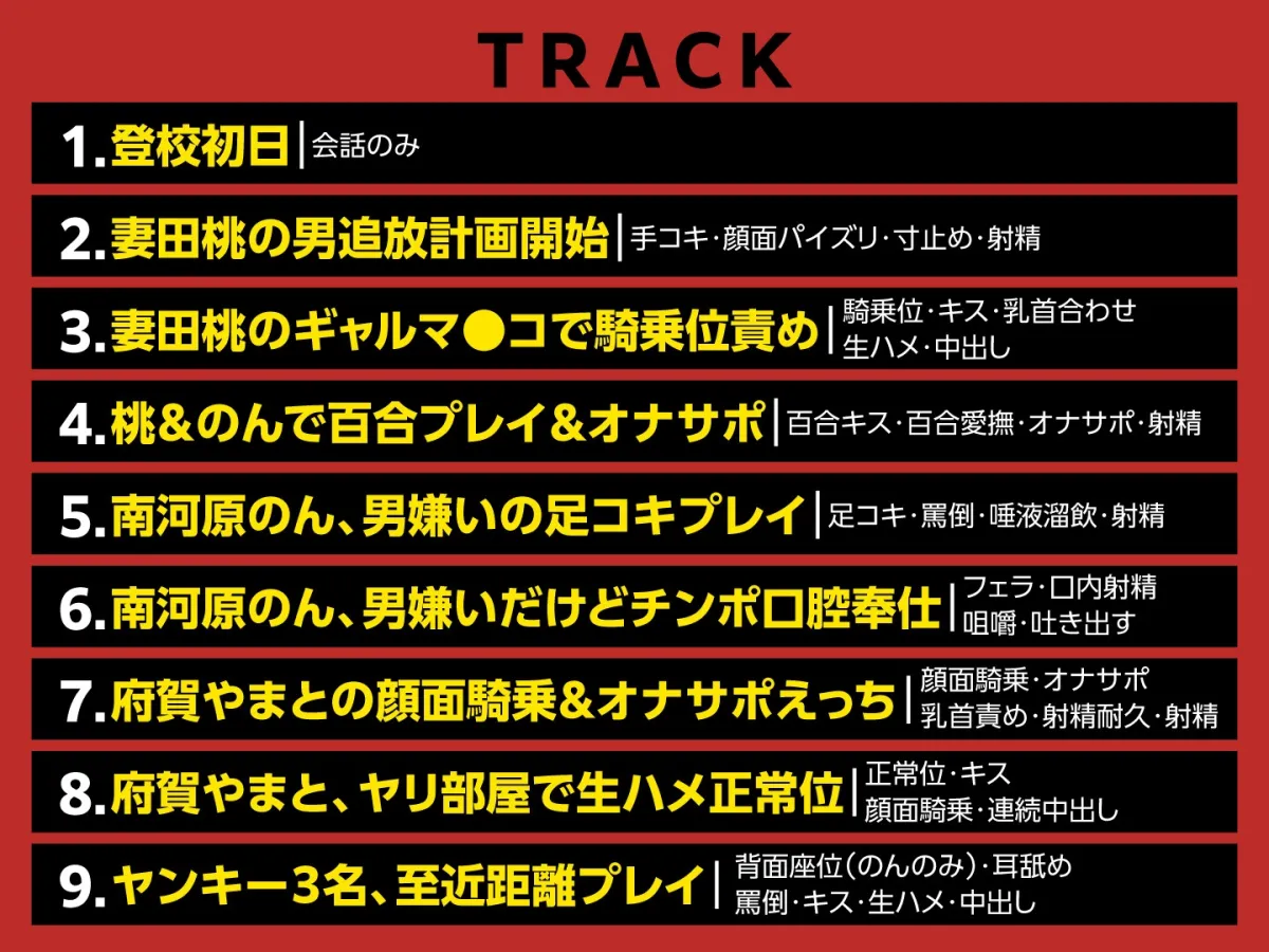 【期間限定55円】ヤンキービッチの性奴隷！ザーメン搾搾日和＜KU100＞