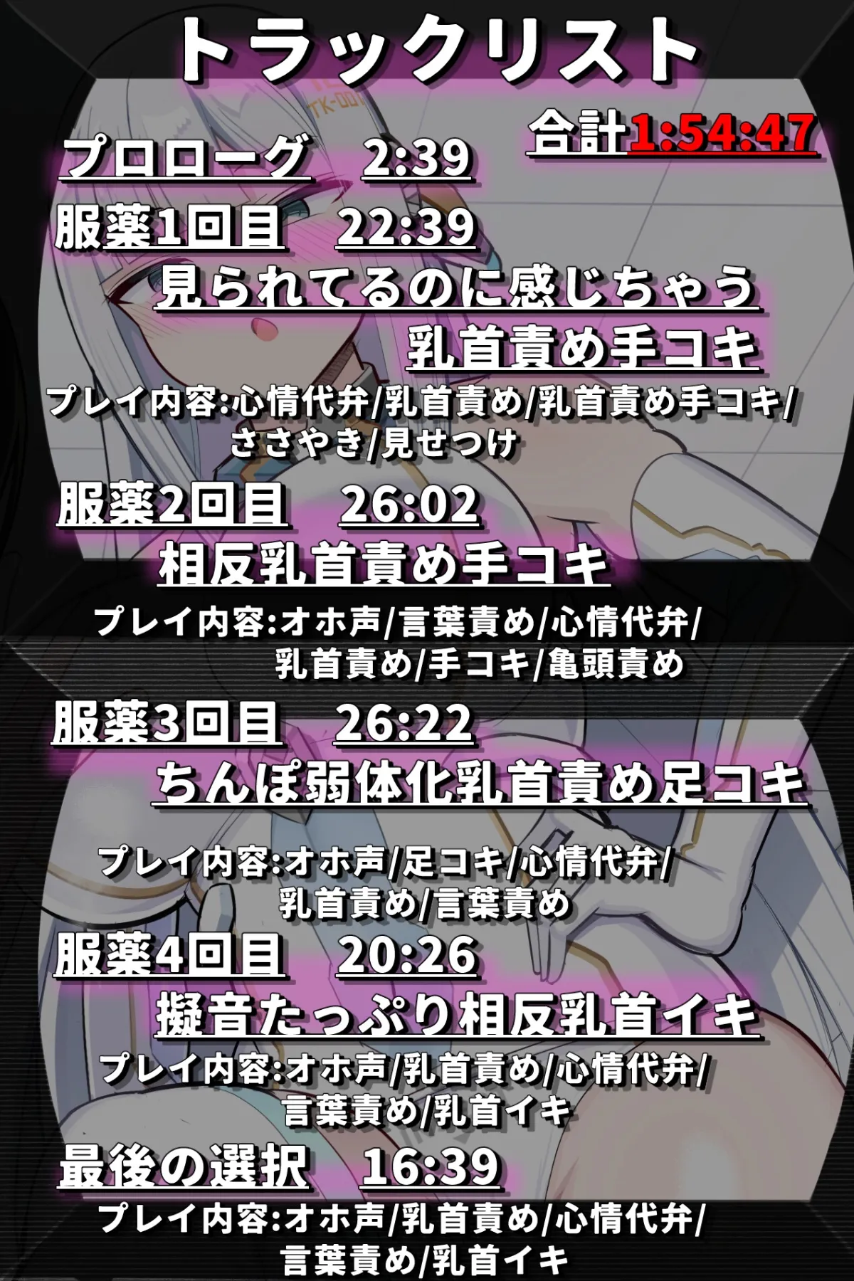 乳首の快楽から、もう逃げられない ~我慢しないと出られない部屋~ 乳首の快楽から、もう逃げられない ~我慢しないと出られない部屋~