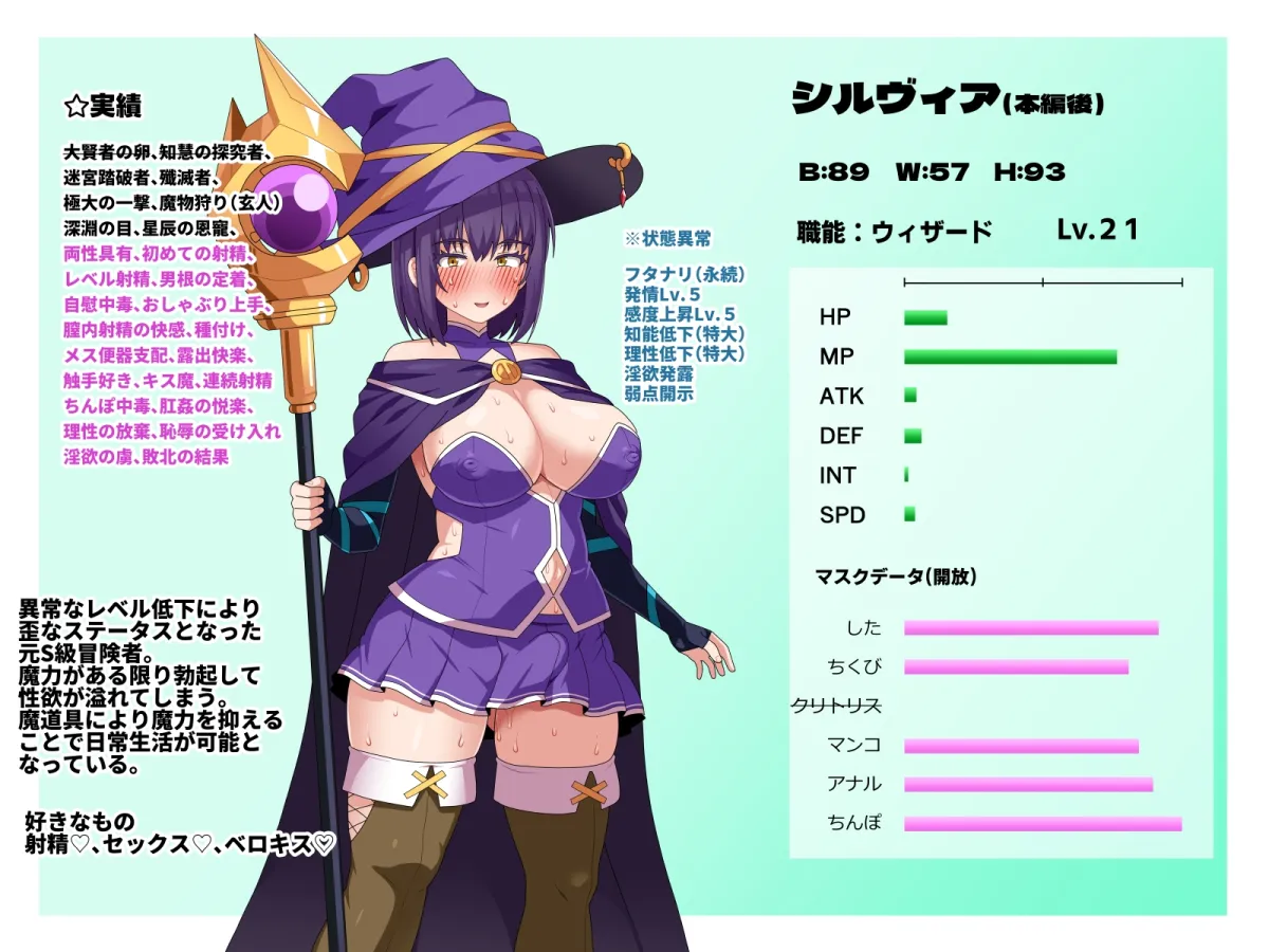 S級冒険者の無様な敗北～おほ♡生やされたフタ〇リチンポから魔力射精ちゃう♡‼～