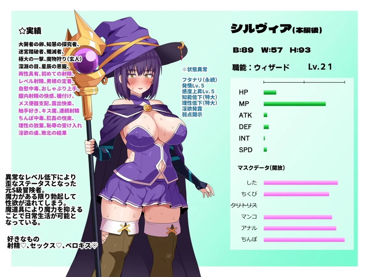 S級冒険者の無様な敗北〜おほ！生やされたフタ〇リチンポから魔力射精ちゃう！〜