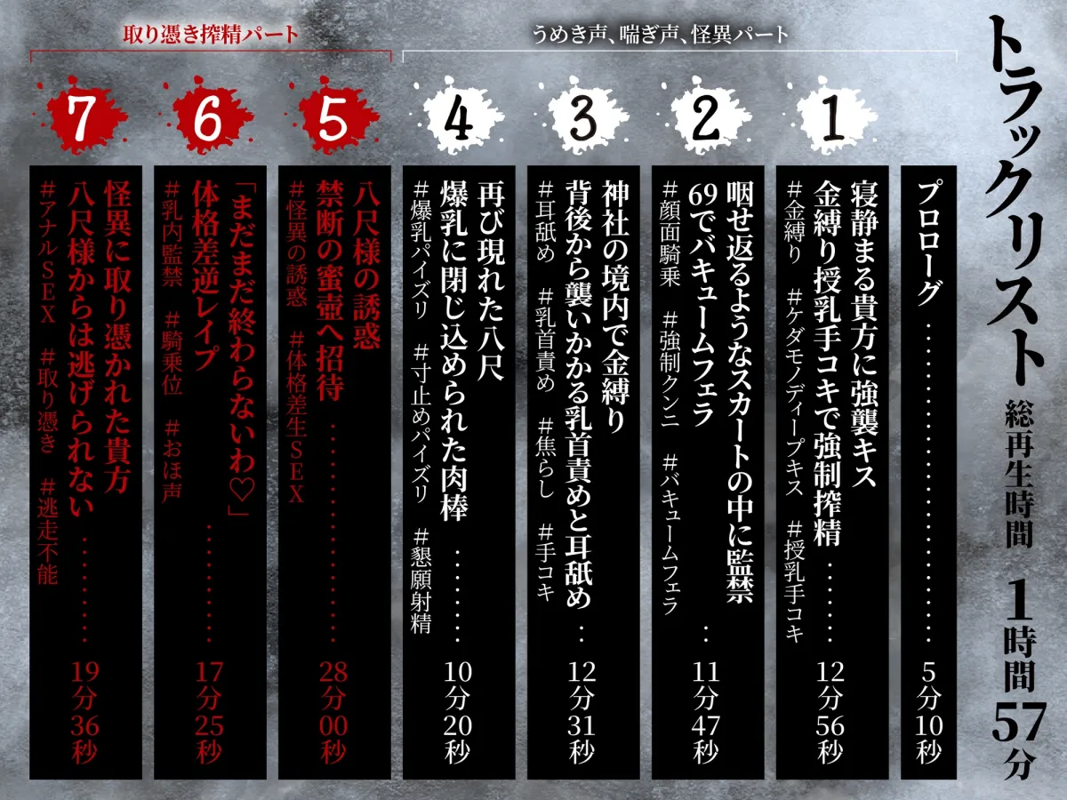 【逆レ】【体格差】逆レ淫談〜八尺様に魅入られた貴方は体格差逆レで犯される〜