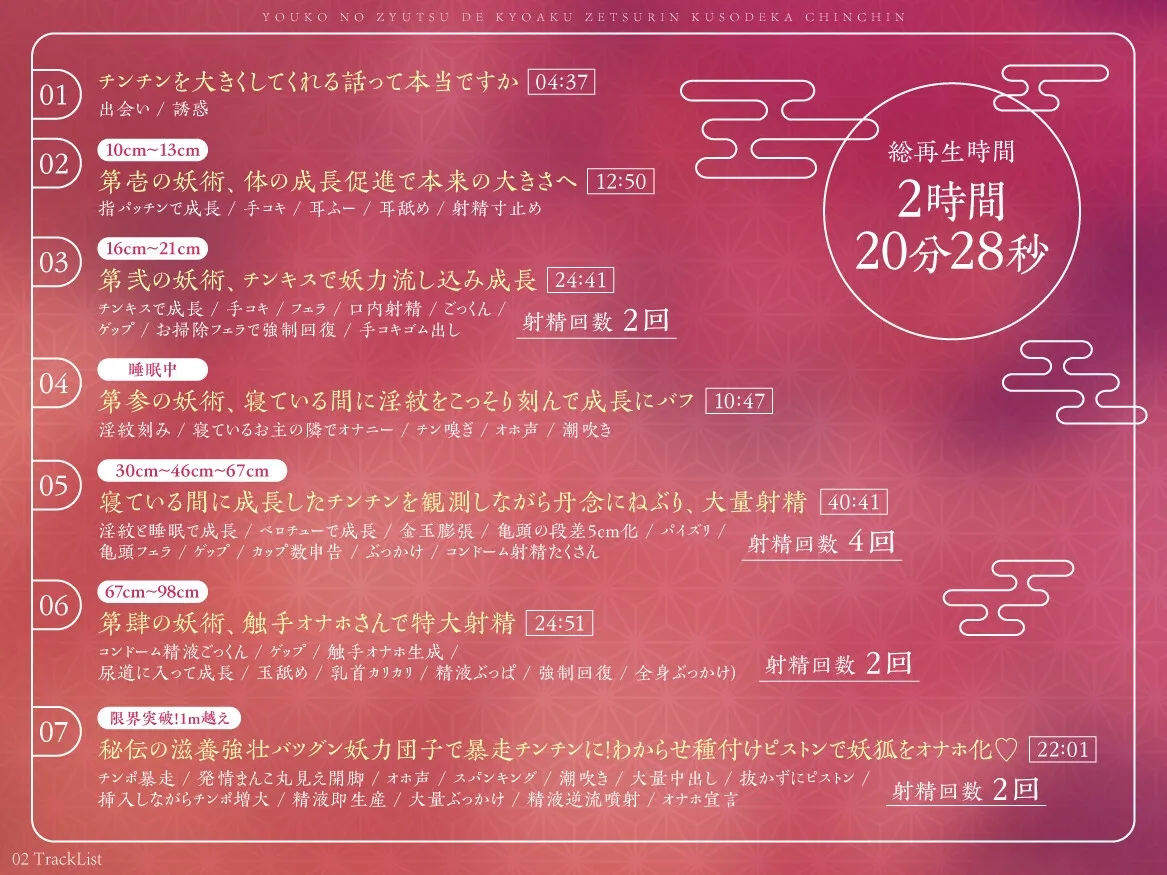 【密着低音囁き】妖狐の術で凶悪絶倫クソデカチンチンにさせられながらドスケベ骨抜き搾精で大量射精する話