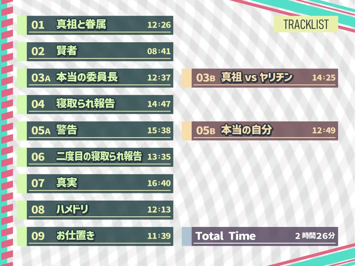 【スワッピングX寝取らせ報告】格差スワッピング!!~中二病彼女x委員長編ver.寝取らせ~