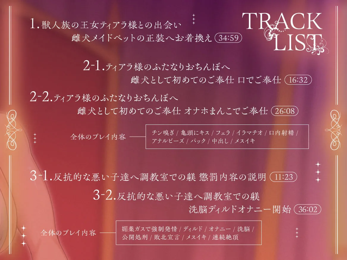【他種族崇拝×雌化調教】高貴なケモ耳ふたなり王女様による劣等種族雌マゾペット化調教
