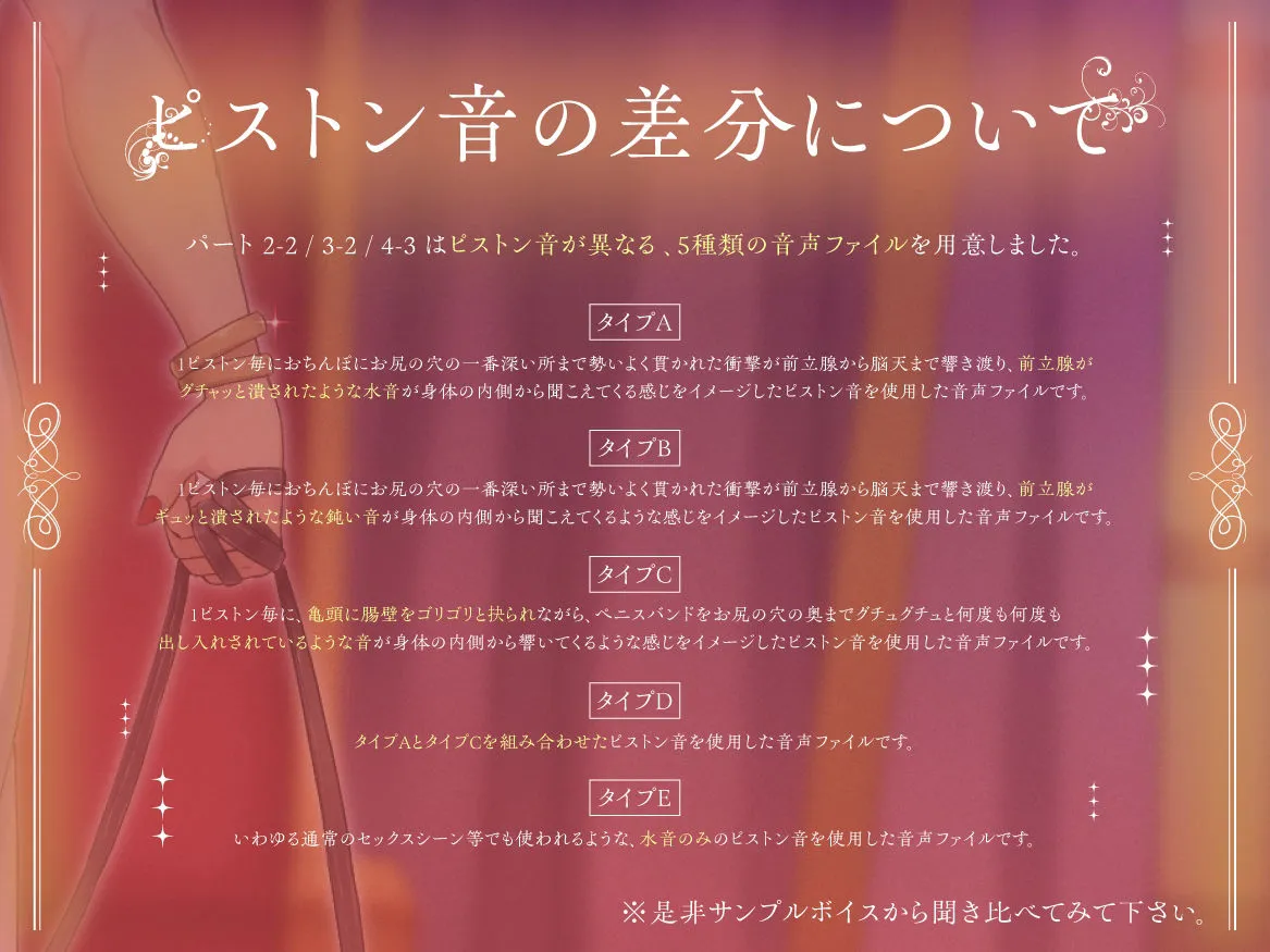 【他種族崇拝×雌化調教】高貴なケモ耳ふたなり王女様による劣等種族雌マゾペット化調教