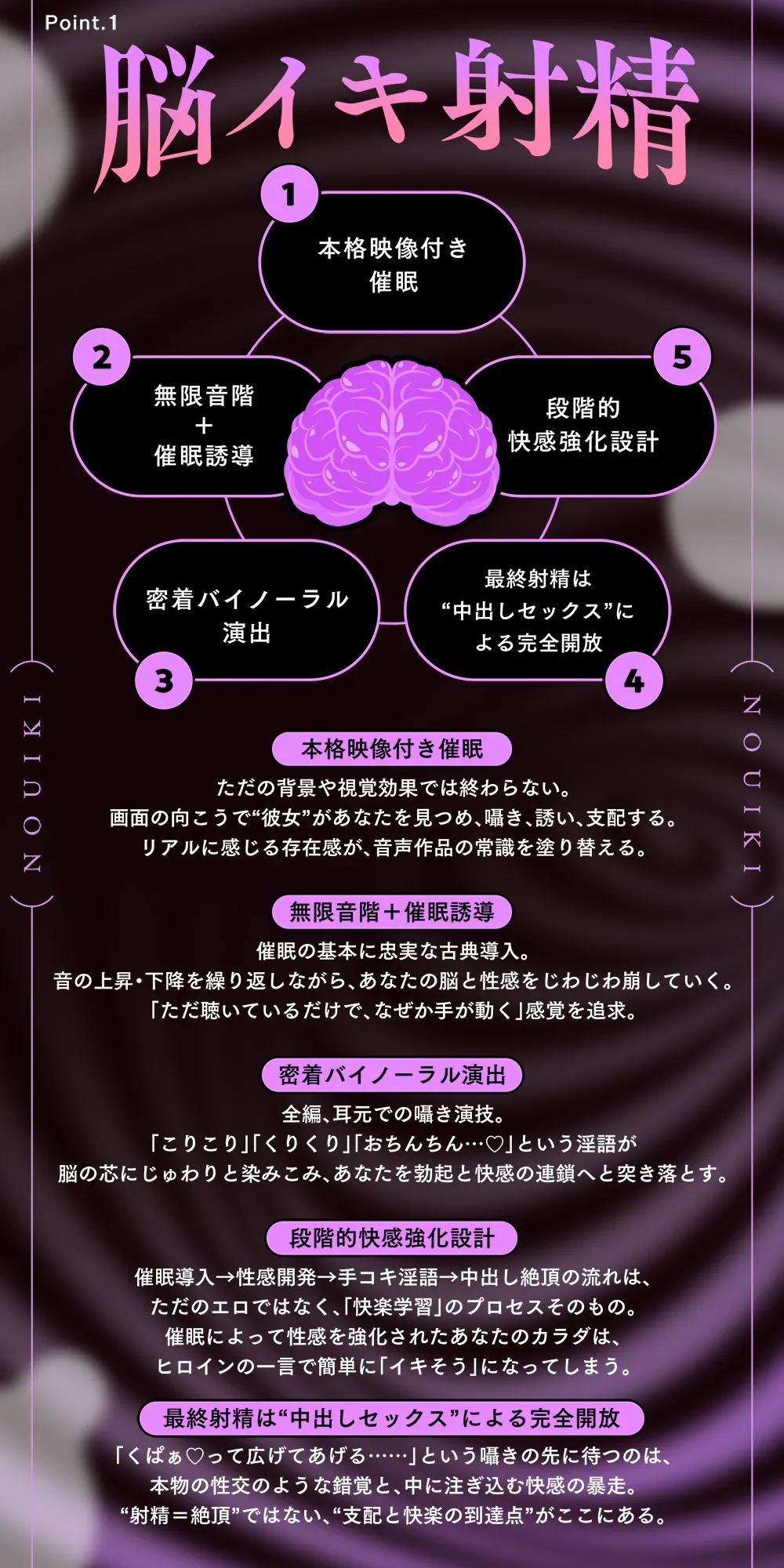 【催眠体験】催眠オナサポ・中級編～「無限音階」と淫語でトロける脳イキ射精～
