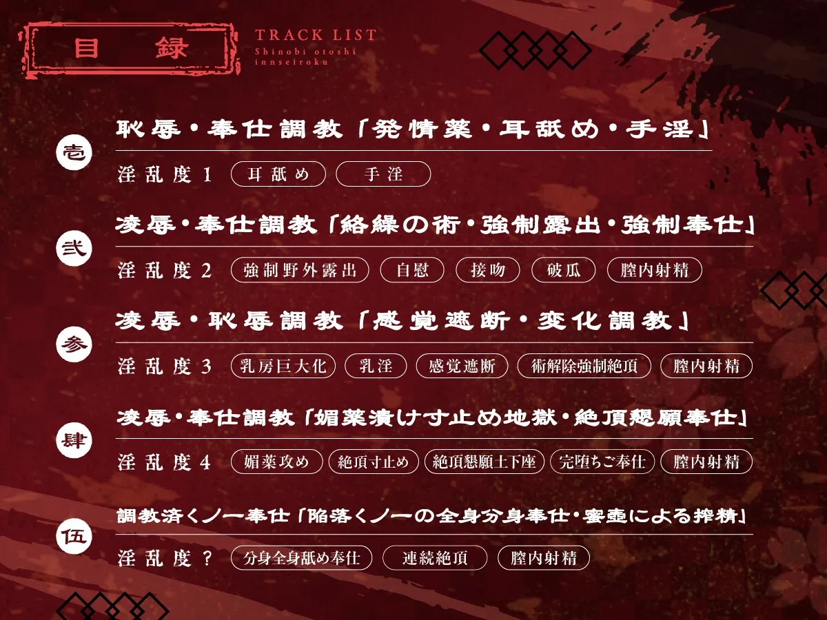 忍堕とし・淫声録