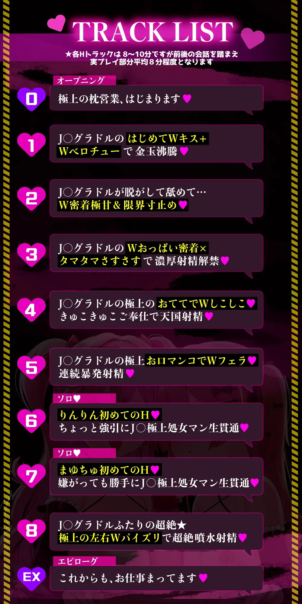 【W密着J〇×即ヌキオナサポ♡♡】W極楽どっびゅどぴゅ!処女J〇グラドル手・口・生マンコでドスケベ枕営業♡「とにかく射精したい!」8分×8トラック✅早期特典ボイス付✅ 【W密着J〇×即ヌキオナサポ♡♡】W極楽どっびゅどぴゅ!処女J〇グラドル手・口・生マンコでドスケベ枕営業♡「とにかく射精したい!」8分×8トラック✅早期特典ボイス付✅