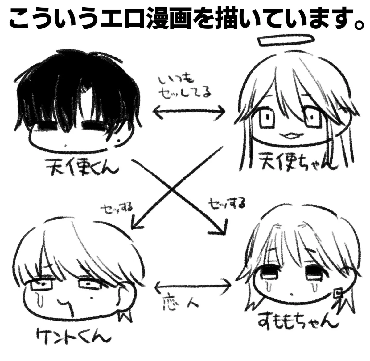 天使のラブラブセックス大作戦