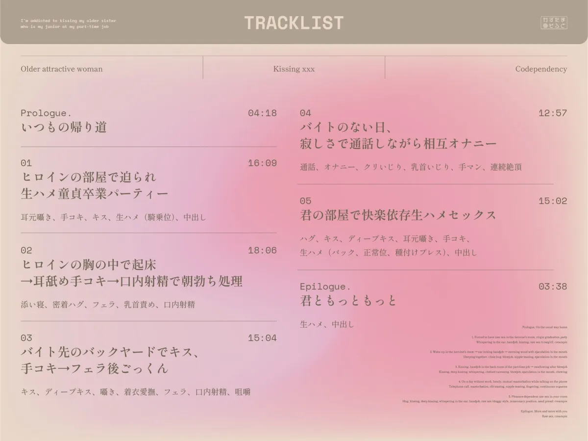 【28日間限定40％OFF＆差分付き】年上だけど後輩なバイト先のお姉さんとキス重ね密着キスハメ依存する【KU100】