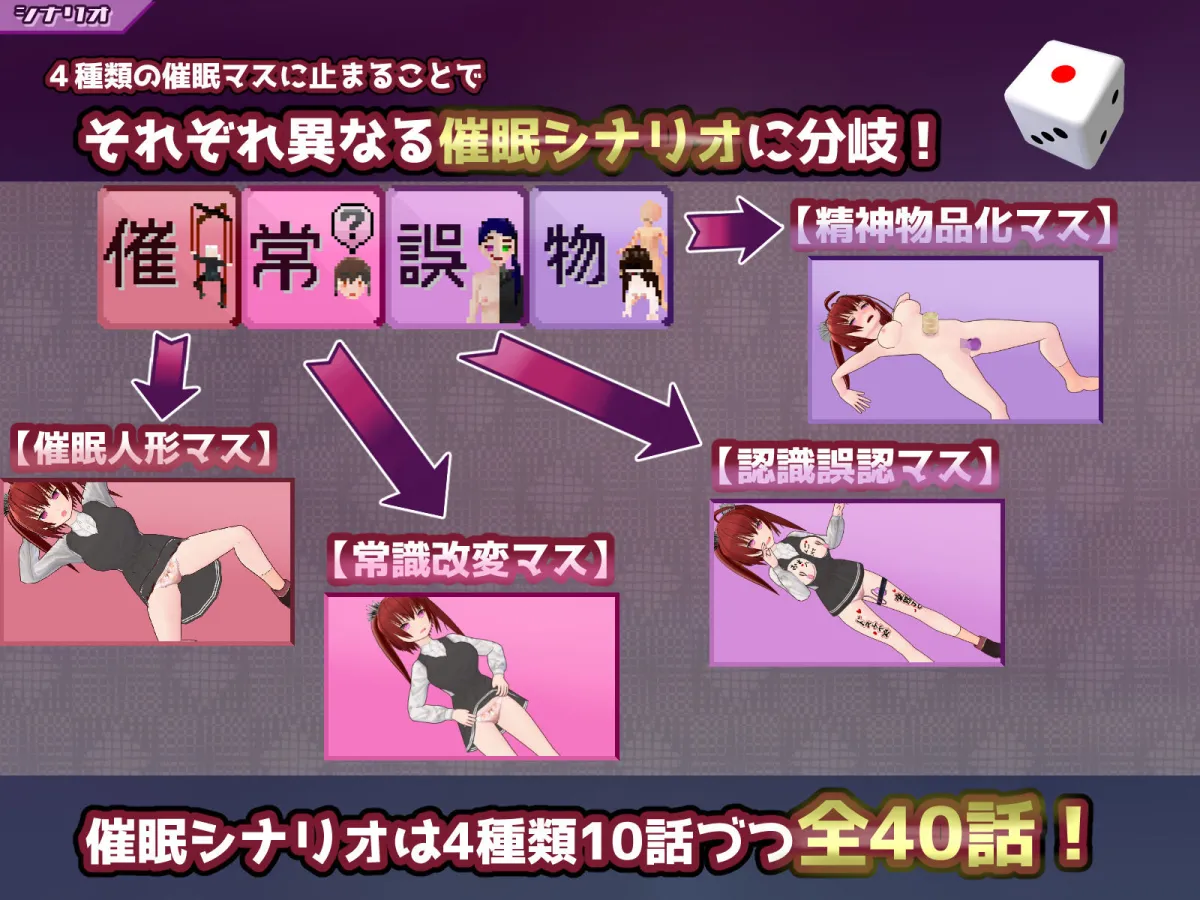 催眠改変すごろく〜催眠人形・常識改変・認識誤認・精神物品化〜