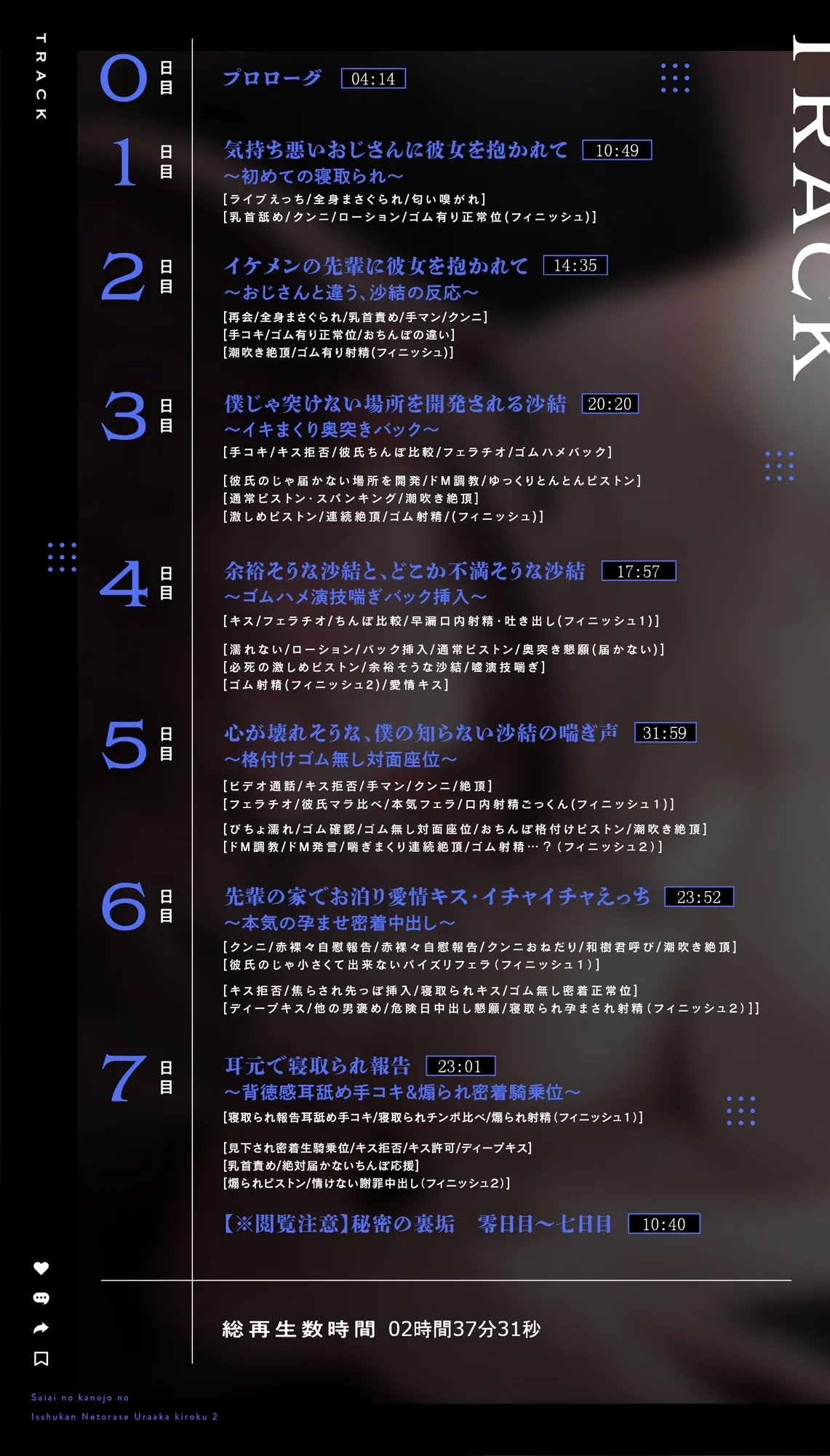 【寝取らせ性癖】最愛の彼女の一週間NTR記録～あなたが知らない喘ぎ声～II