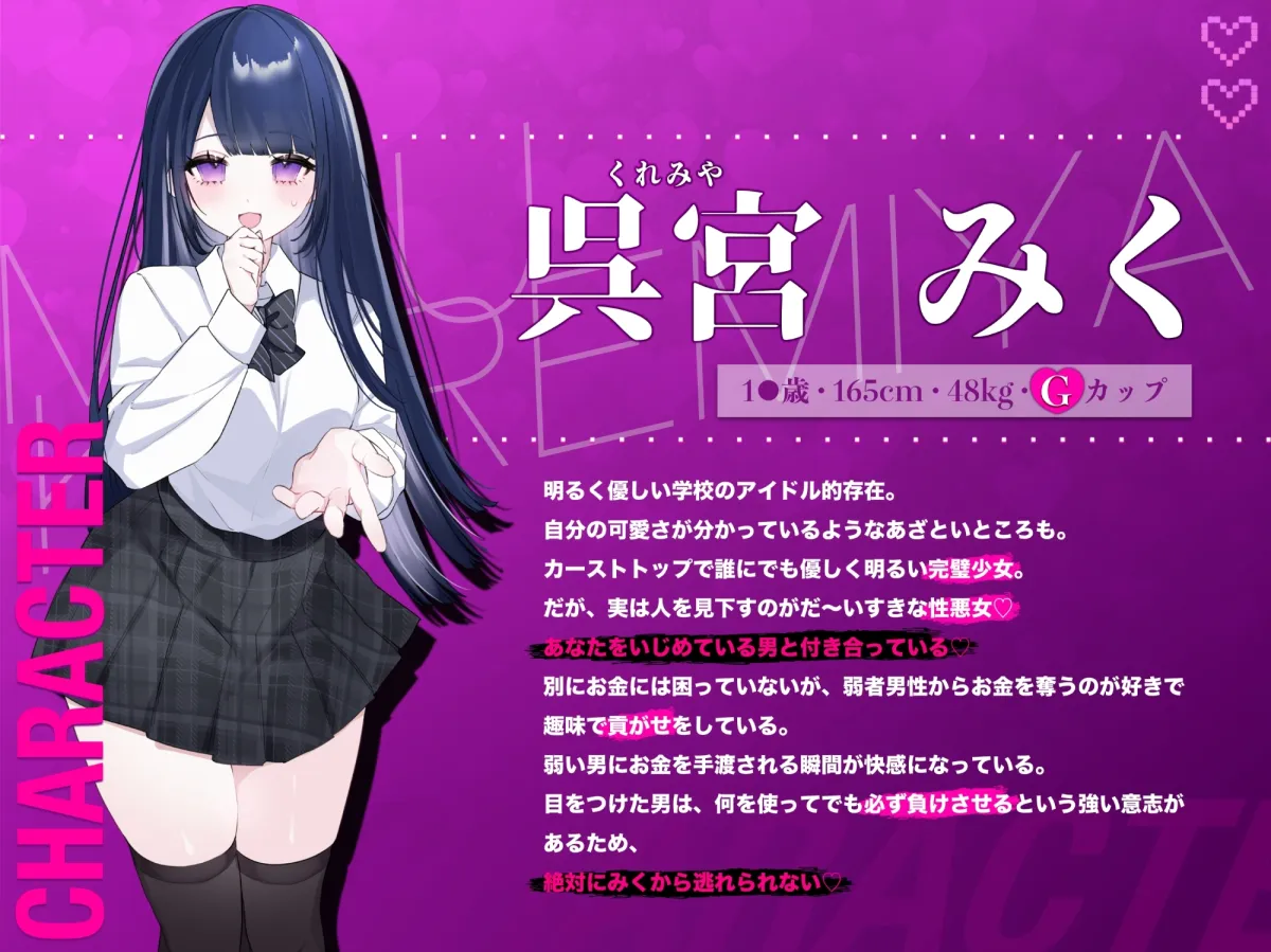 【密着罵倒＆彼氏とのガチオホハメ撮り】清楚系いじめっ子JK様の専属貢ぎ奴隷になりました♡【KU100】