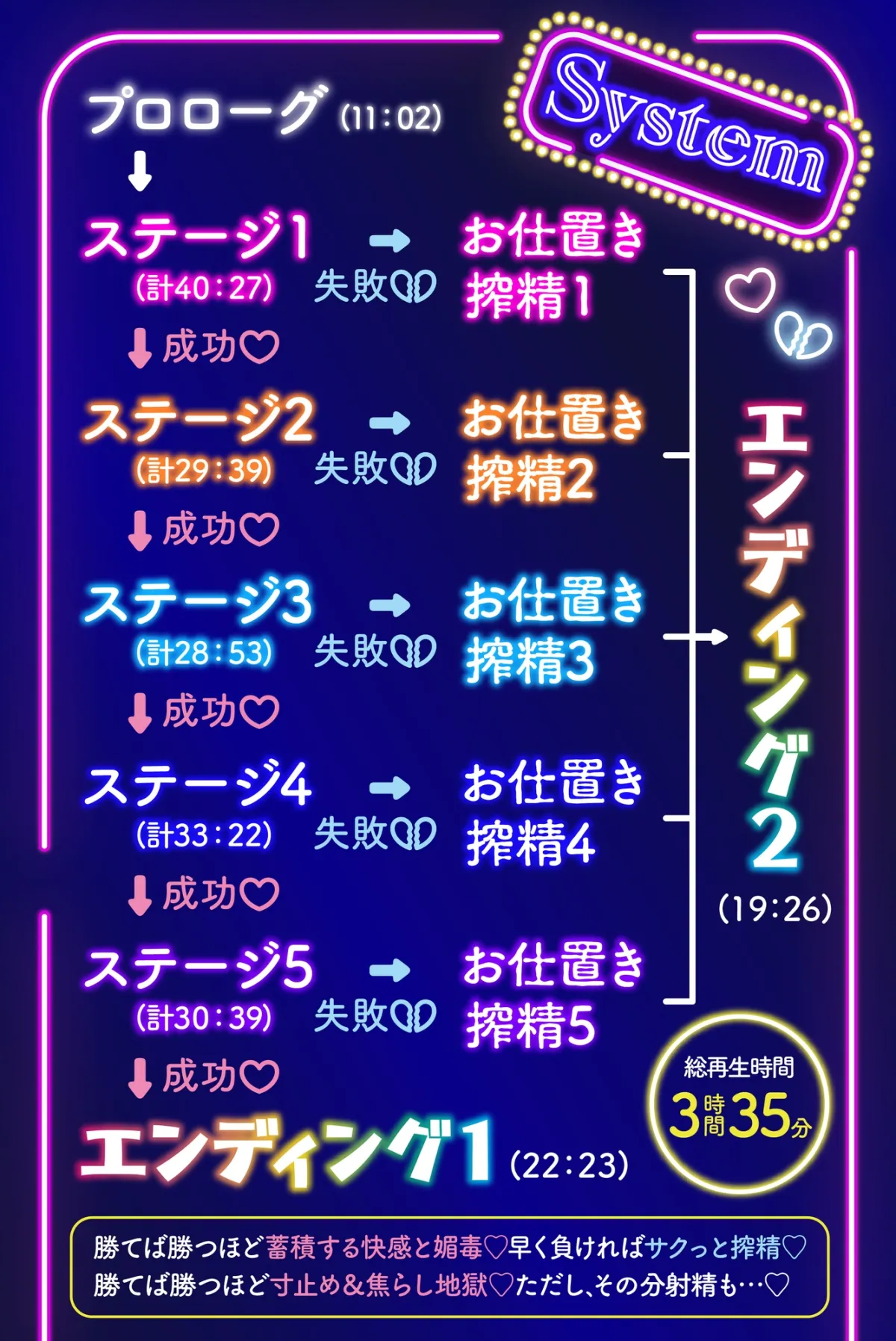 【逆レ】【二択当て】【焦らしor搾精】淫魔賭博場へようこそ〜2匹の淫魔と2択当て搾精ゲーム〜 【逆レ】【二択当て】【焦らしor搾精】淫魔賭博場へようこそ〜2匹の淫魔と2択当て搾精ゲーム〜