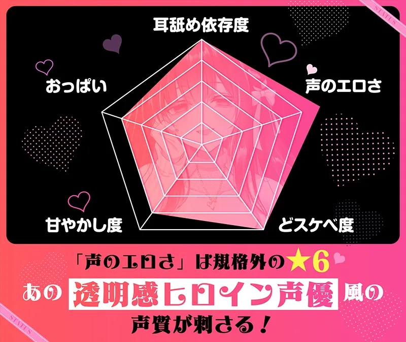 【耳舐め超特化】せんべろ12 -Iカップサキュ嬢の密着ご奉仕♡プレミアムボイスで強欲耳舐め♡-