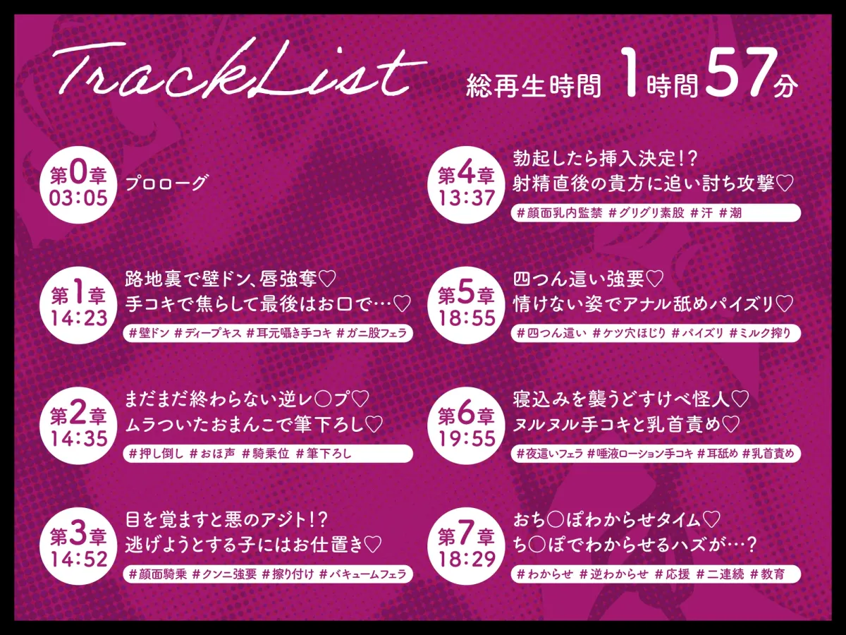 【悪堕ち洗脳トラック無料公開中！！】【早期購入特典オナサポトラック同梱】悪堕ちヒロインどすけべ怪人化〜正義のヒロインは市民に襲いかかるどすけべ怪人になりました〜