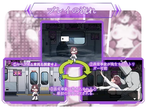 終電ノ檻:ループする快楽地獄