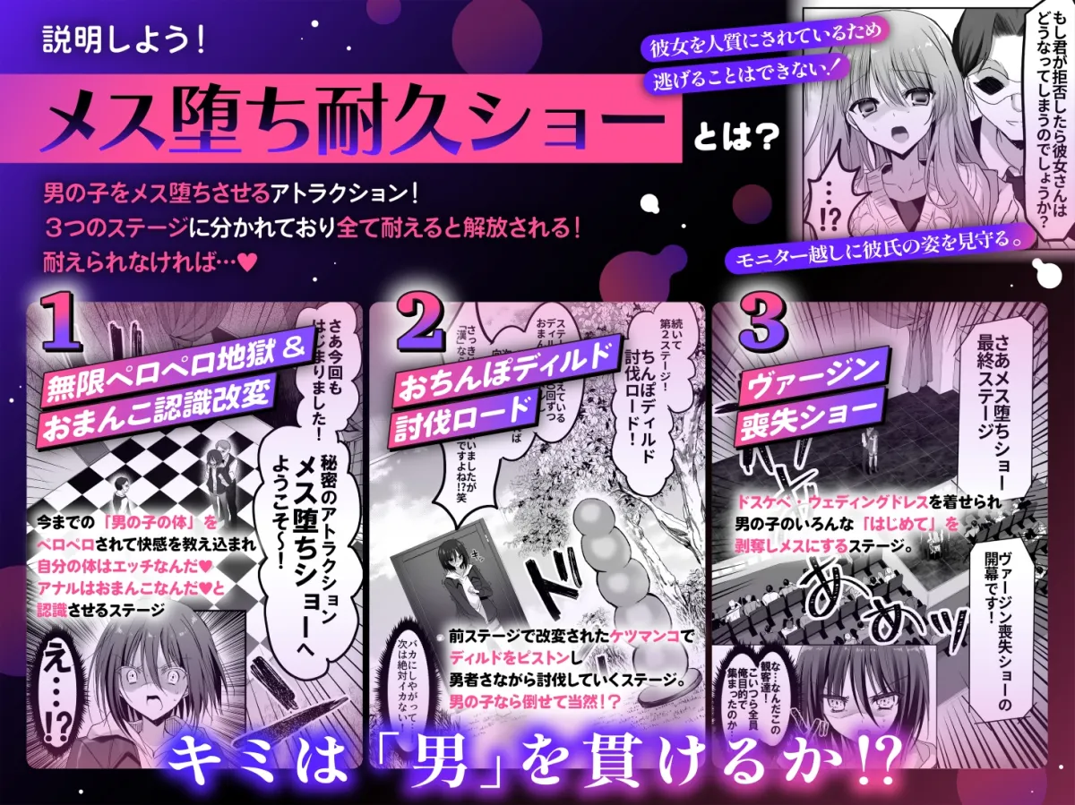 彼女の前で!メス堕ち耐久ショー 彼女の前で!メス堕ち耐久ショー