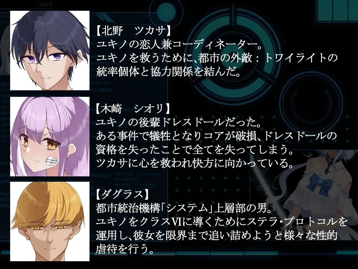 背徳のドレスドール 奪われた彼女と最後の報告