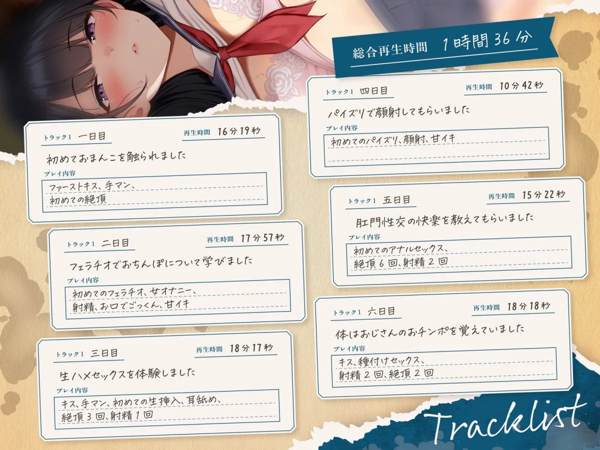 ✅早期限定特典あり✅【全編オホ声】催眠みかちゃんのSEX感想文〜オホ声ゆかちゃんの催眠日記の第二弾！〜